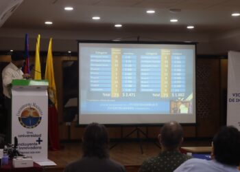 Reconocimiento público a 168 docentes investigadores de Unimagdalena