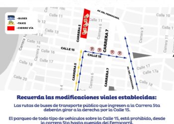 Tenga en cuenta: particulares no pueden ingresar a la Carrera Quinta